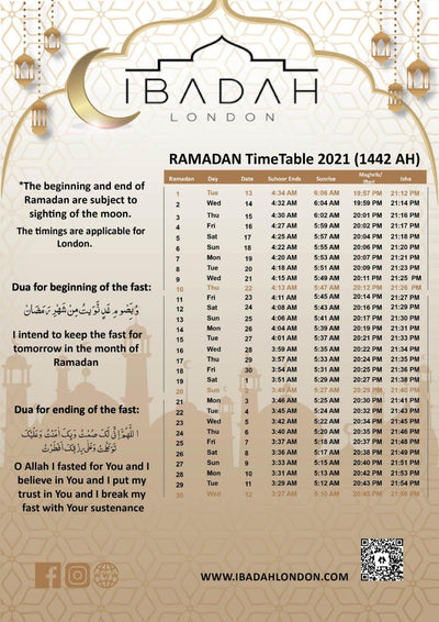 Ramadan Times For London 2021